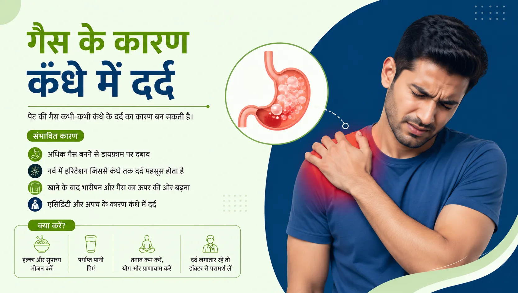 गैस के कारण कंधे में दर्द